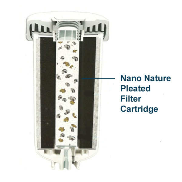 Tupperware Nano Nature Pleated Filter Cartridge
